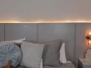 isabel_millher on Chaturbate