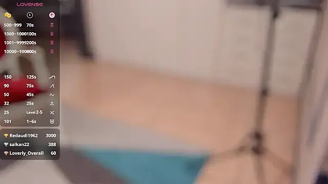 SharaSauer on StripChat