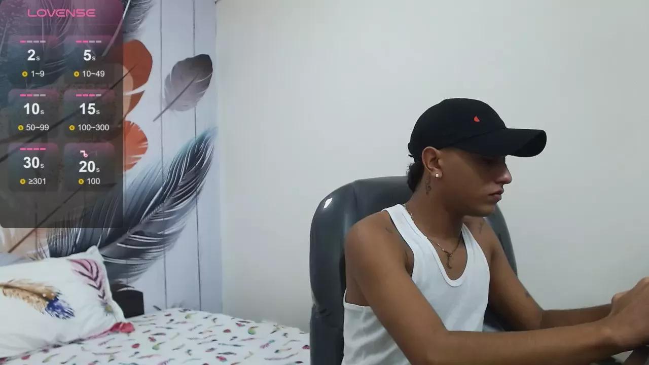 Photos of PervertMads from Cam4 is Freechat