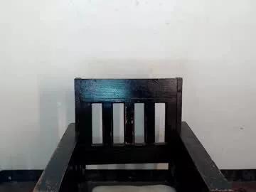 1sweetloverxx from Chaturbate is Freechat