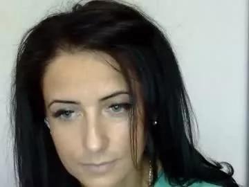 7milly from Chaturbate is Freechat