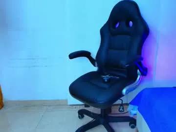 _abby_rouss from Chaturbate is Freechat