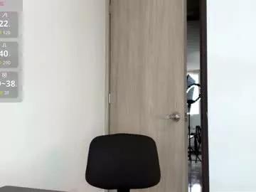 _sofiadeluxe_ from Chaturbate is Freechat