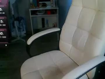_sweet_ruby_ from Chaturbate is Freechat