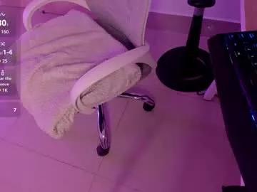 abby_latui from Chaturbate is Freechat