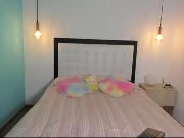 abellaconnor from Chaturbate is Freechat