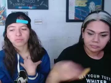 alexablu3 from Chaturbate is Freechat