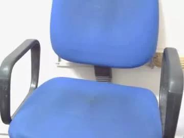 alexindia1122 from Chaturbate is Freechat
