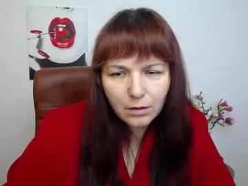 aliceinks from Chaturbate is Freechat