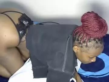 alicia2056 from Chaturbate is Freechat
