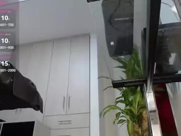 alissagodess from Chaturbate is Freechat