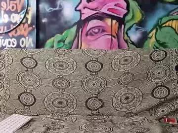 amanitha123 from Chaturbate