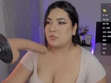 Check-out our cam rooms range and converse on a personal level with our delicious livecams streamers, showing off their spicy curves and toys.