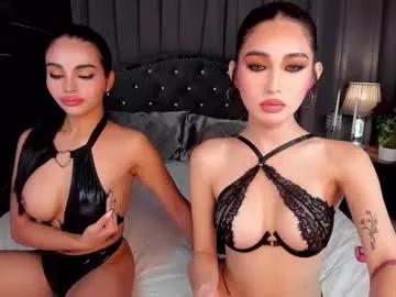 avimiller from Chaturbate is Freechat