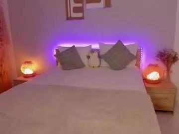 babesexy19_ from Chaturbate is Freechat