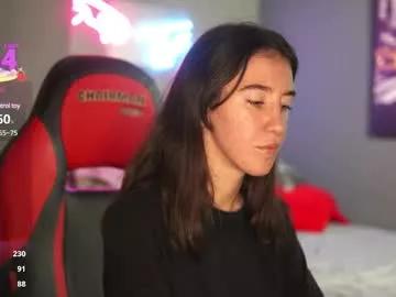 belle_via from Chaturbate is Freechat