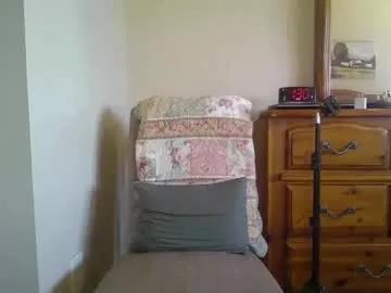 bigbrownarabcock23 from Chaturbate is Freechat