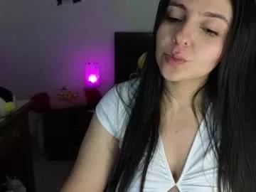 candy__angel from Chaturbate is Freechat