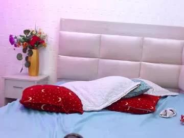 candy_kane06 from Chaturbate is Freechat