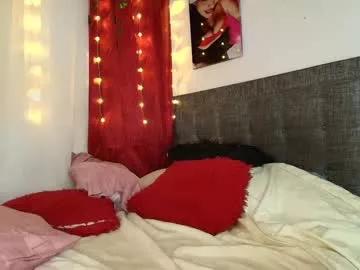 candyblackfunxxx from Chaturbate is Freechat