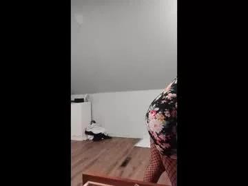 candyjones1815 from Chaturbate is Freechat