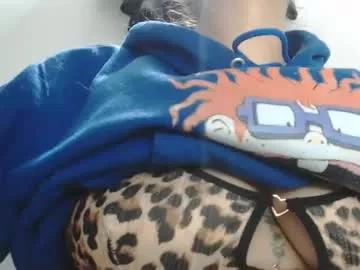 candymilfff from Chaturbate is Freechat