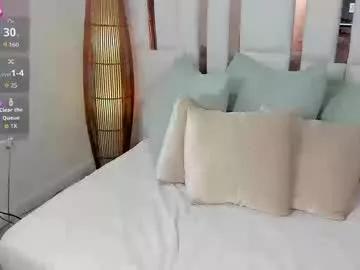 candywildee from Chaturbate is Freechat