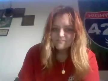cherrybomb454 from Chaturbate is Freechat