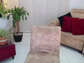 coddy_doll from Chaturbate is Freechat