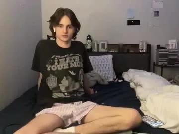 Photos of cool24twink from Chaturbate is Freechat