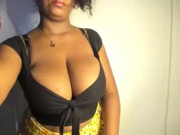 ebonycarolinatitix from Chaturbate is Freechat