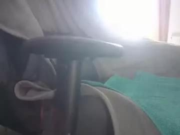 edged_biker from Chaturbate is Freechat