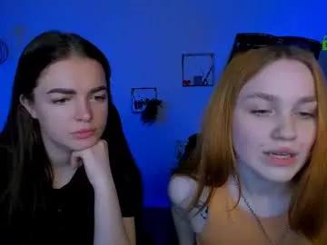 ellie_fire from Chaturbate is Freechat