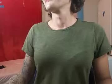 fantasydomgirl from Chaturbate is Freechat