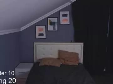 Photos of feli_tempa from Chaturbate is Freechat