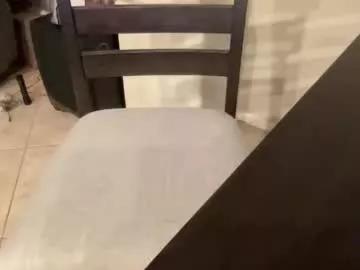 footjobfetishes from Chaturbate is Freechat