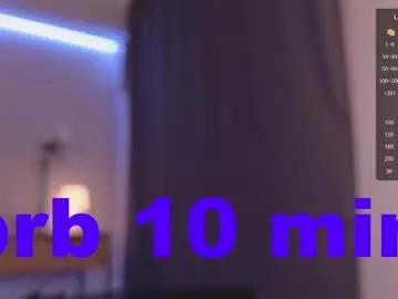 foxy_wii from Chaturbate is Freechat