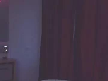 hihi_im_chloe from Chaturbate is Freechat