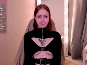 honeyspark from Chaturbate is Freechat