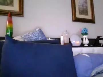 iambryan080584 from Chaturbate is Freechat