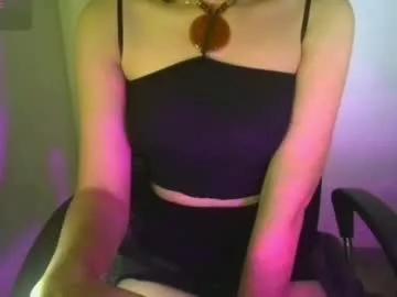 iamsweethoney from Chaturbate is Freechat