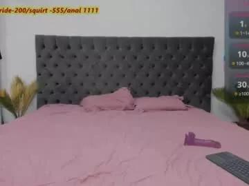 Check-out our cam rooms range and converse on a personal level with our delicious livecams streamers, showing off their spicy curves and toys.
