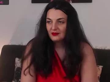 itsyourlady from Chaturbate is Freechat