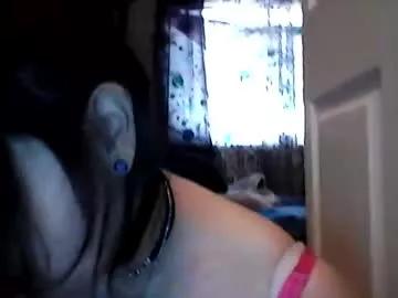 ivomitcandy from Chaturbate is Freechat