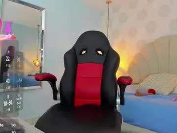 ivonneparker6 from Chaturbate is Freechat