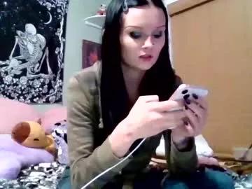 Photos of killakat21 from Chaturbate is Freechat