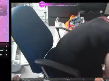 Photos of kind_stella from Chaturbate is Freechat