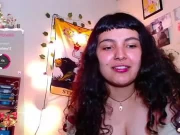 kitty_wong from Chaturbate
