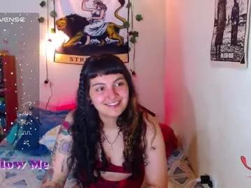 kitty_wong from Chaturbate