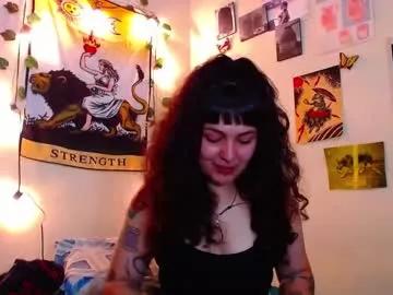 kitty_wong from Chaturbate